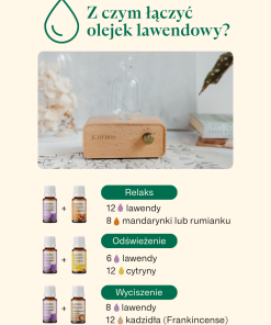Z czym łączyć olejek lawendowy K. HEBDA – naturalne połączenia zapachów i zastosowania