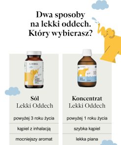 Porównanie soli i koncentratu do kąpieli Lekki Oddech – dwa naturalne sposoby na relaks i komfort oddechowy.