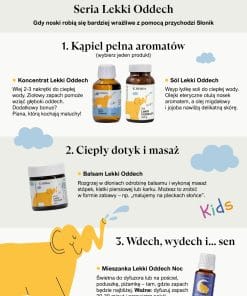 Produkty z serii Lekki Oddech – naturalna aromaterapia wspierająca oddychanie u dzieci