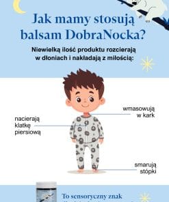 Ilustracja przedstawiająca stosowanie balsamu DobraNocka – masaż stópek, karku i klatki piersiowej u dziecka