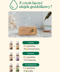 Z czym łączyć olejek goździkowy K. HEBDA – naturalne duety zapachowe