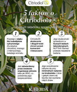 Citriodiol – 5 faktów o składniku Nutta - spray na kleszcze z eukaliptusa cytrynowego