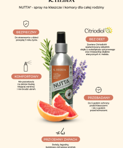 NUTTA spray na kleszcze i komary – infografika z informacjami o składzie i działaniu produktu