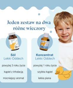 Porównanie zestawu Lekki Oddech Klaudyna Hebda z innymi produktami do kąpieli – grafika porównawcz
