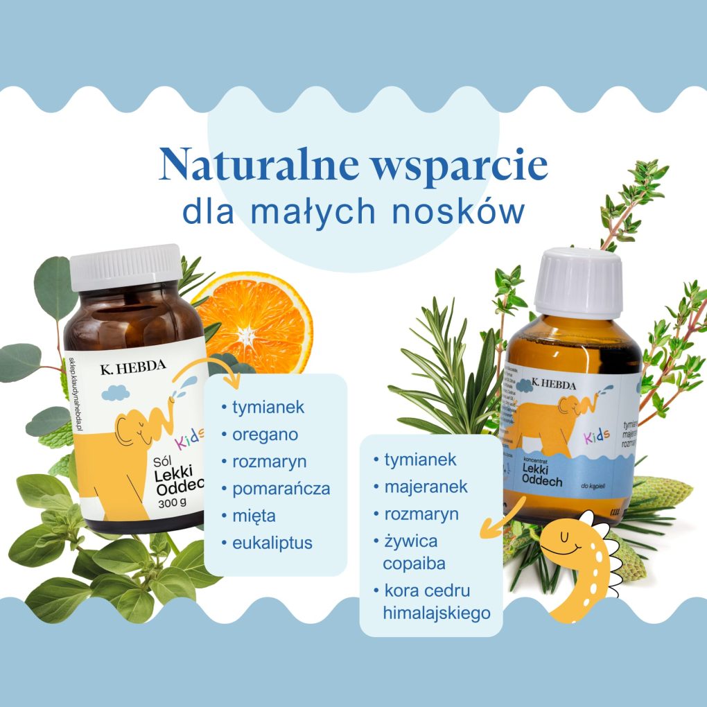 „Naturalne zioła użyte w zestawie Lekki Oddech Klaudyna Hebda – grafika z roślinami i składnikami”