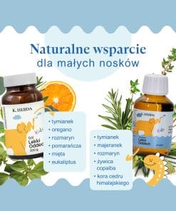 „Naturalne zioła użyte w zestawie Lekki Oddech Klaudyna Hebda – grafika z roślinami i składnikami”