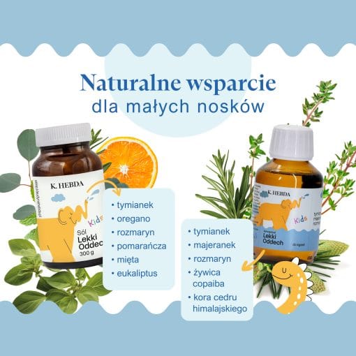 „Naturalne zioła użyte w zestawie Lekki Oddech Klaudyna Hebda – grafika z roślinami i składnikami”