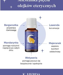 Właściwości ziół w mieszance Lekki Oddech Noc – lawenda, mandarynka, majeranek, copaiba, kadzidło i wetyweria.