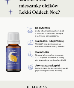 Instrukcja stosowania mieszanki olejków eterycznych Lekki Oddech Noc K. Hebda