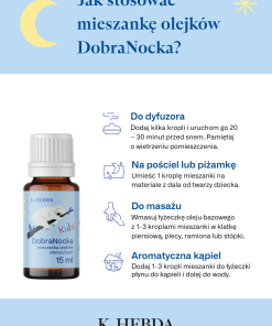 Grafika przedstawiająca sposoby stosowania mieszanki olejków eterycznych DobraNocka K. Hebda dla dzieci