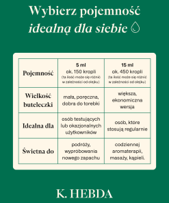Porównanie wielkości olejków eterycznycj K. Hebda – 5 ml i 15 ml