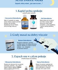 Grafika prezentująca całą serię DobraNocka K. Hebda – balsam, mieszanka olejków, spray, koncentrat do kąpieli i sól do kąpieli