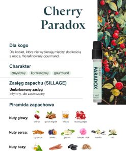 Perfumy damskie Cherry Paradox – karta z piramidą zapachową i opisem nut