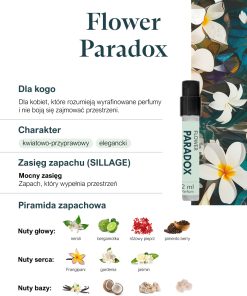 Perfumy damskie Flower Paradox – karta zapachowa z nutami neroli, jaśminu, gardenii i wanilii