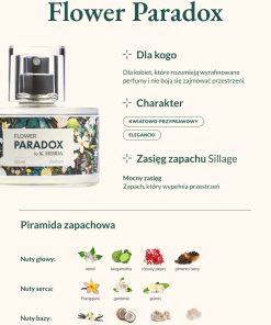 Piramida zapachowa Flower Paradox – nuty głowy, serca i bazy, dla kogo zapach