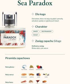 Piramida zapachowa Sea Paradox – nuty głowy, serca i bazy