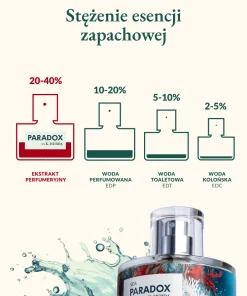 Ekstrakt perfumeryjny Sea Paradox – trwały i głęboki zapach oceanu