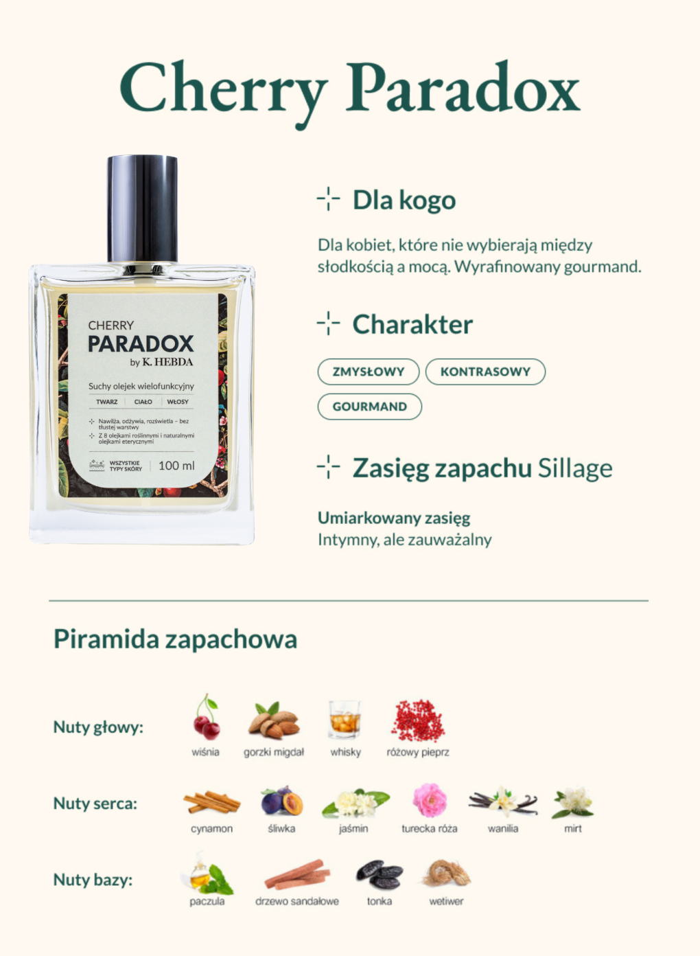 Suchy olejek Cherry Paradox – karta produktu z opisem działania i zapachu