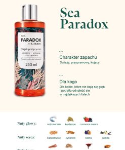 Olejek pod prysznic Sea Paradox od Klaudyny Hebdy – karta zapachowa z nutami morskiej bryzy i przypraw