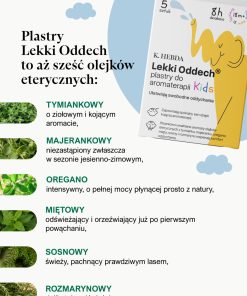 Plastry K. HEBDA Lekki Oddech Kids z kompozycją sześciu olejków eterycznych o ziołowym aromacie