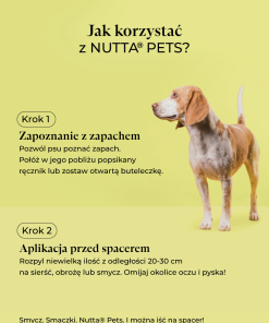 Instrukcja stosowania Nutta Pets: Krok 1 - Zapoznanie z zapachem, Krok 2 - Aplikacja przed spacerem z odległości 20-30 cm.