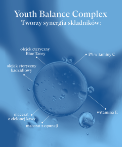 Youth Balance Complex: Blue Tansy, witaminy C i E, zielona kawa, kadzidłowiec i opuncja