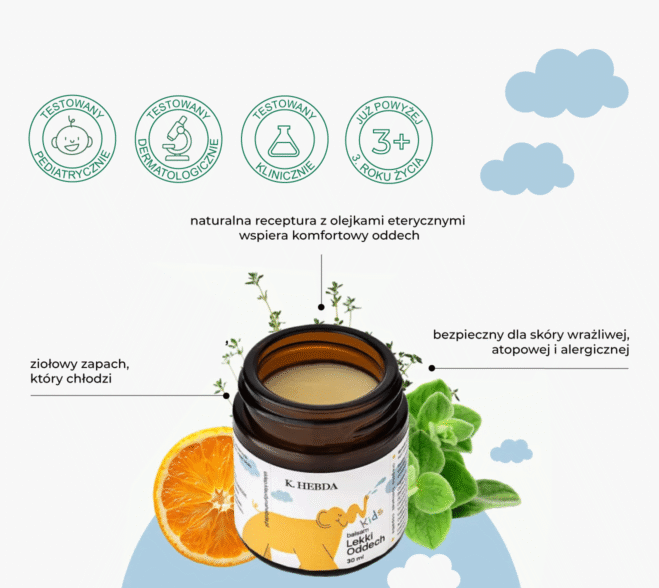 Infografika prezentująca słoiczek Balsamu Lekki Oddech K. Hebda Kids otoczony ziołami i plasterkiem pomarańczy, z widocznymi ikonami badań pediatrycznych, dermatologicznych i klinicznych.
