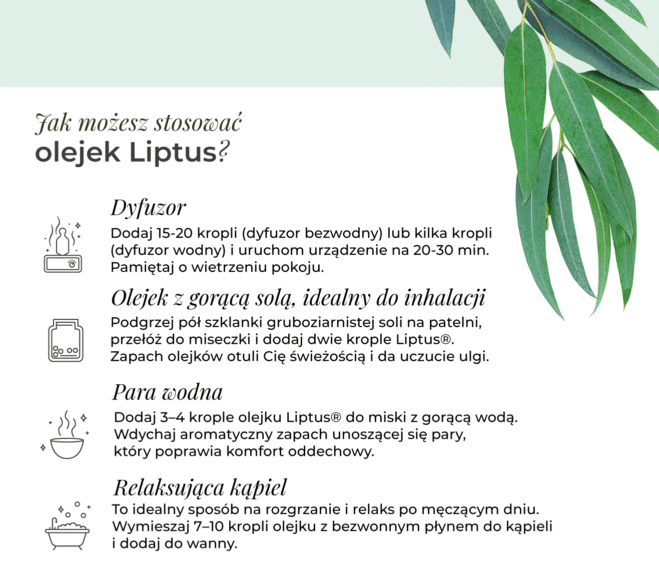 Infografika z liśćmi eukaliptusa przedstawiająca 4 sposoby jak stosować olejek Liptus K. Hebda: dyfuzor, inhalacja z gorącą solą, para wodna, kąpiel.