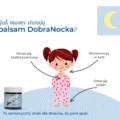 Ilustracja przedstawiająca dziewczynkę w piżamie oraz miejsca aplikacji produktu balsam DobraNocka: klatka piersiowa, kark i stopy.
