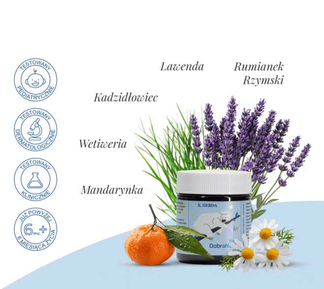 Opakowanie produktu balsam DobraNocka w otoczeniu naturalnych składników: lawendy, rumianku rzymskiego i mandarynki, z widocznymi certyfikatami testów.