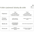 Tabela wydajności olejków eterycznych K. Hebda: przelicznik pojemności 5 ml na 150 kropel oraz 15 ml na 450 kropel.
