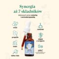 Infografika przedstawiająca składniki kropelek odporności