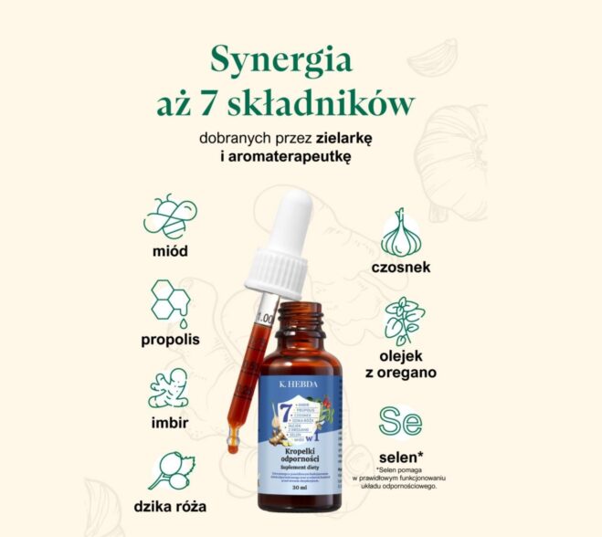 Infografika przedstawiająca składniki kropelek odporności