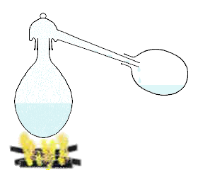 Alembik