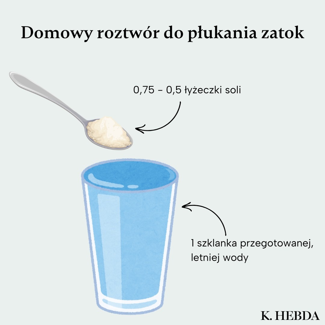 Domowy roztwór do płukania zatok Domowy roztwór do płukania zatok przepis