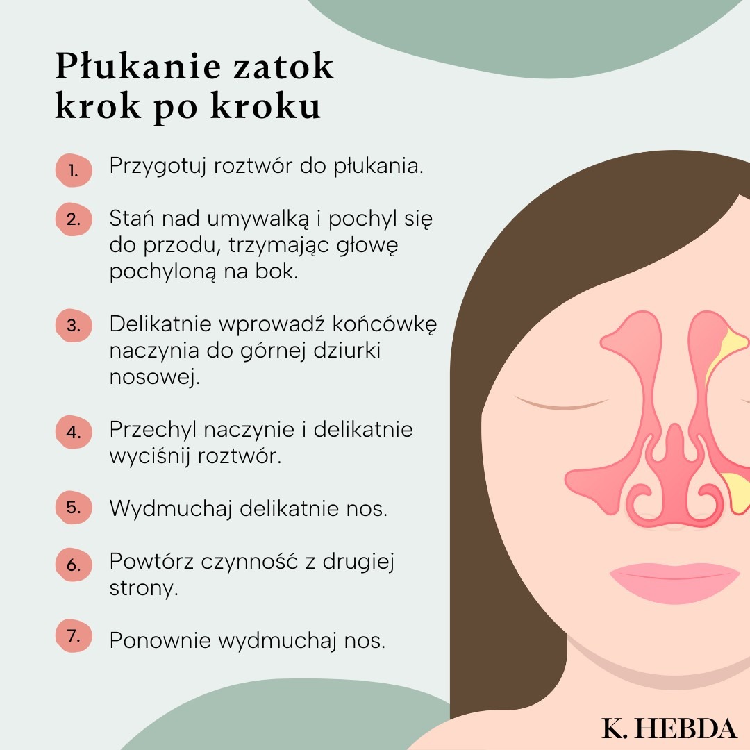 Płukanie zatok Płukanie zatok instrukcja