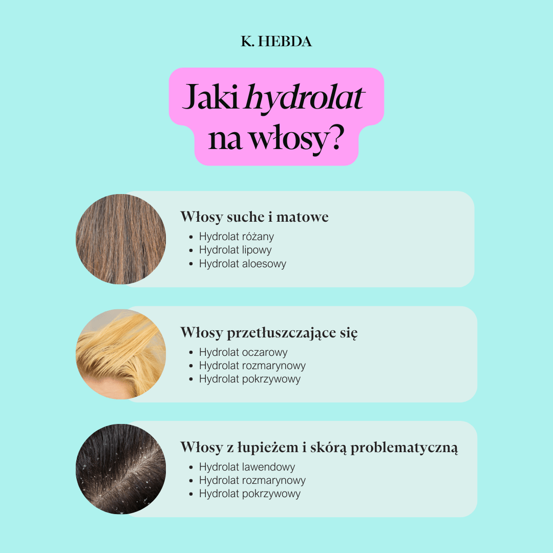 Jaki hydrolat do włosów