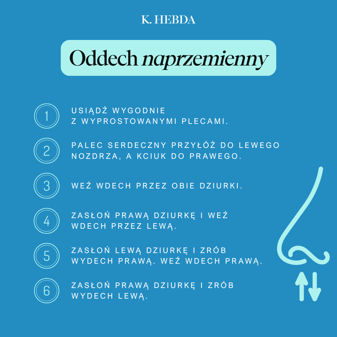Oddech naprzemienny