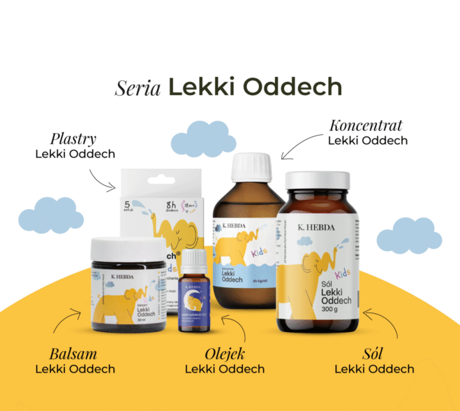 Cała seria Lekki Oddech K. Hebda Kids dla dzieci na żółto-białym tle: Plastry Lekki Oddech, Balsam, Olejek, Koncentrat do kąpieli oraz Sól do kąpieli z grafiką żółtego słonika.
