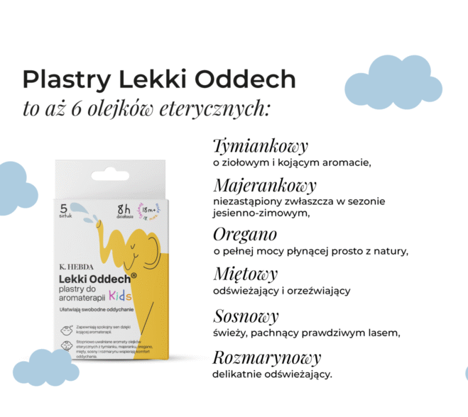 Żółte opakowanie plastrów do aromaterapii K. Hebda Lekki Oddech Kids obok listy sześciu naturalnych olejków eterycznych.