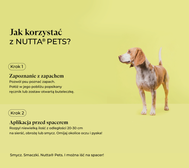 Instrukcja stosowania Nutta Pets: Krok 1 - Zapoznanie z zapachem, Krok 2 - Aplikacja przed spacerem z odległości 20-30 cm.