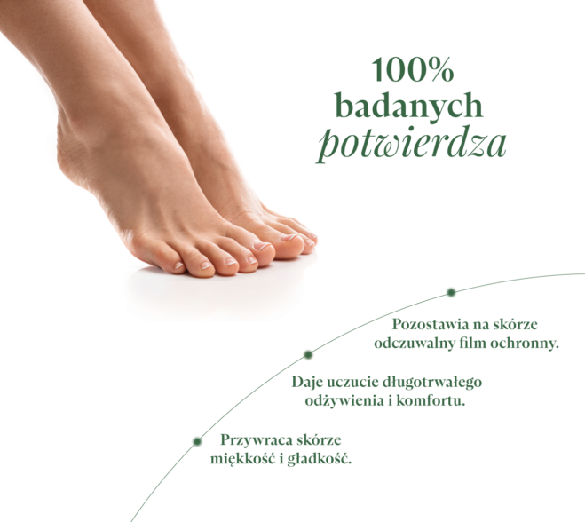 Gładkie, zdrowe stopy kobiety, wyniki badań skuteczności maści regeneracyjnej K. Hebda.