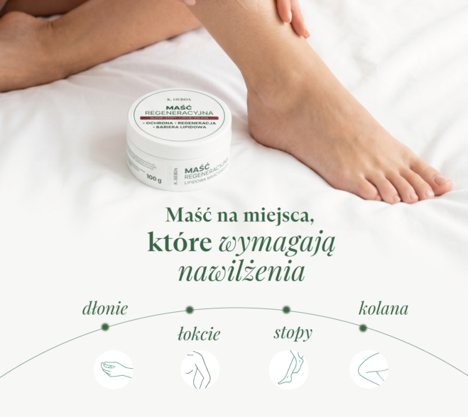 Kobieta aplikująca maść regeneracyjną na nogi, ikony dłoni, łokci, stóp i kolan, pielęgnacja suchej skóry.