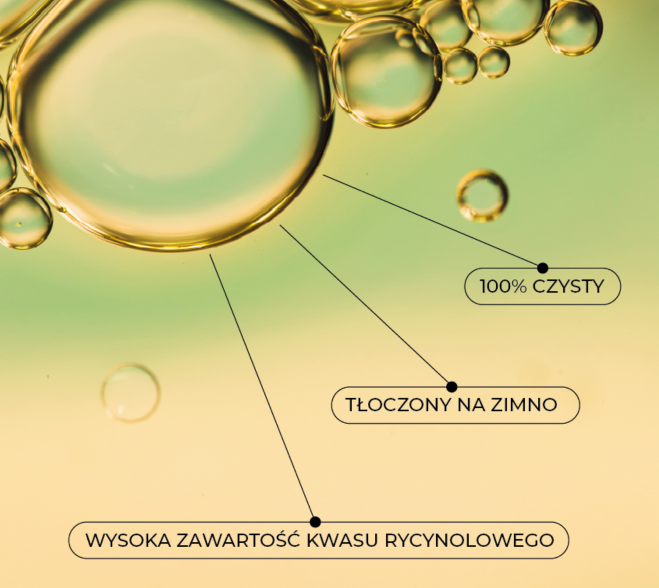 Olej rycynowy k hebda Infografika "Jak stosować olej rycynowy?" z rudowłosą modelką na beżowym tle, pokazująca 4 ikony zastosowań.