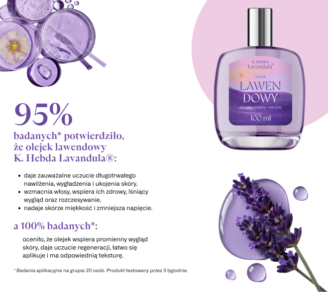 Grafika z wynikami badań olejek Lavandula K. Hebda w otoczeniu lawendowych elementów pielęgnacyjnych.